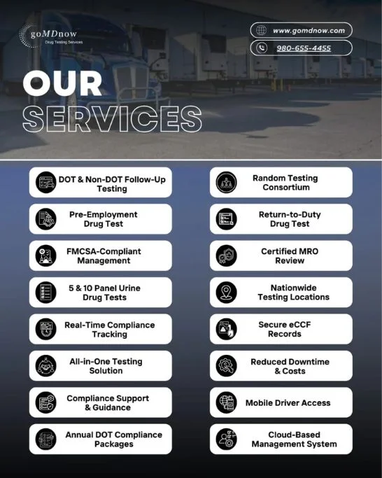 About goMDnow