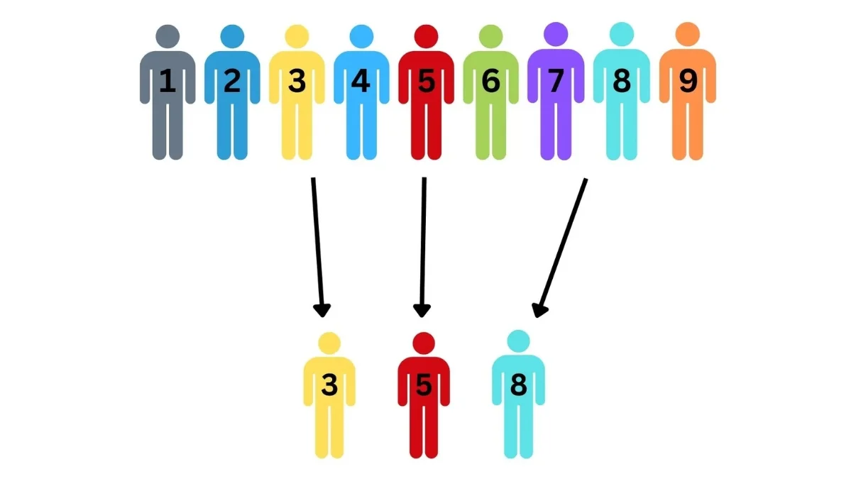 Why DOT Random Drug Testing Consortium Services?